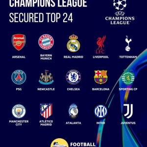 开云中国官网-15队确定进入淘汰赛：枪手拜仁锁16强，皇萨车军城等队至少附加赛